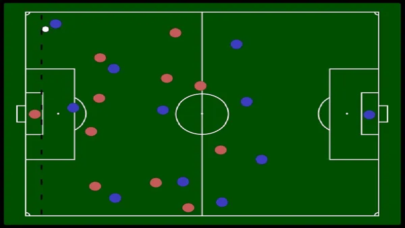 Việt Vị Là Gì? Định Nghĩa Chuẩn FIFA